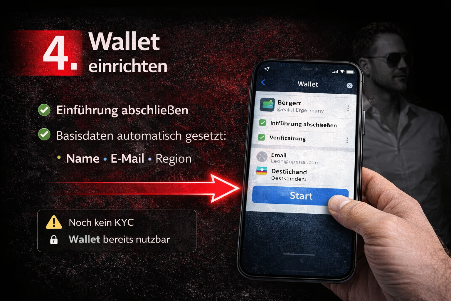 Slide 4 – Wallet einrichten